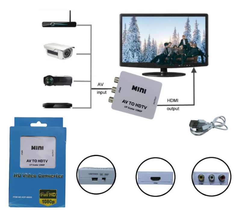 CONVERSOR AV2HDMI 1080P